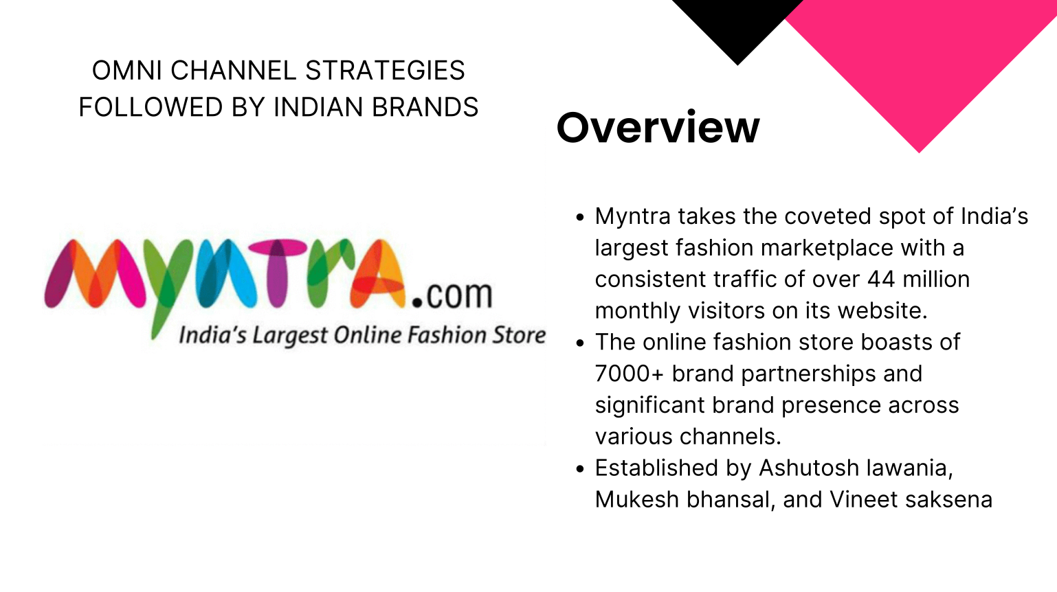 Myntra Omni Channel Image