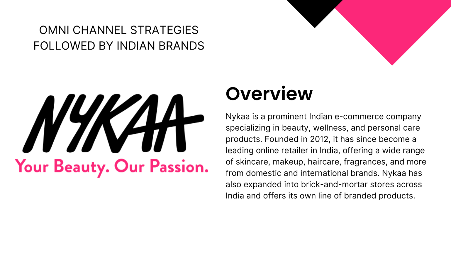 Nykaa Omni Channel Image