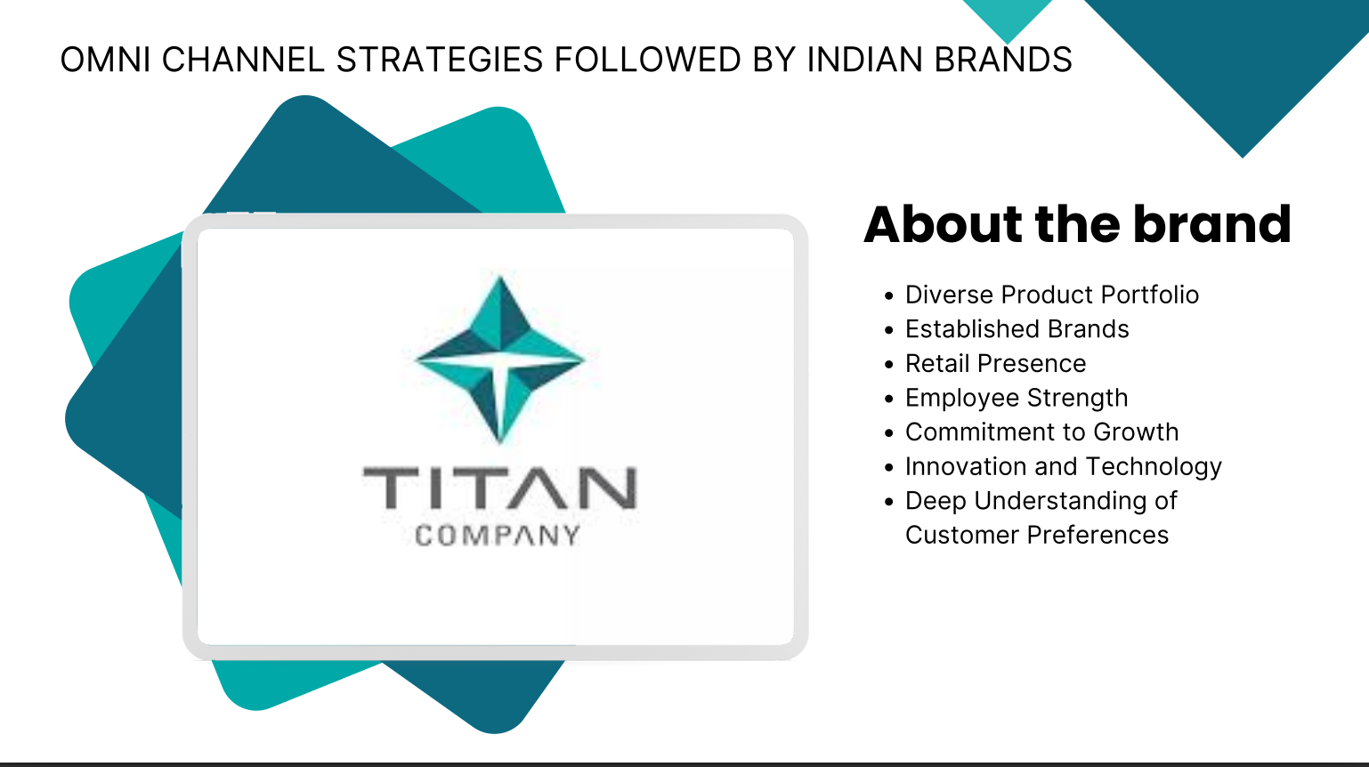 Titan Omnichannel Strategies Image